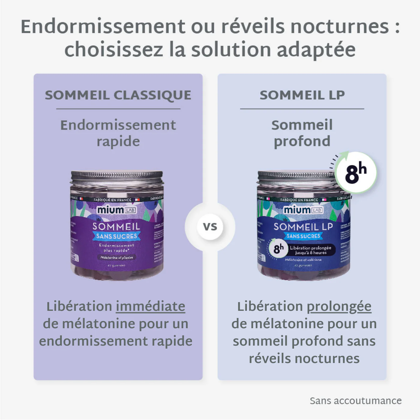 Slide 7