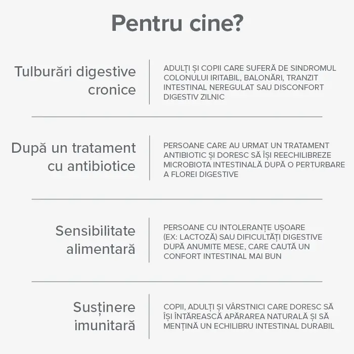 probiotice slide 6 RO